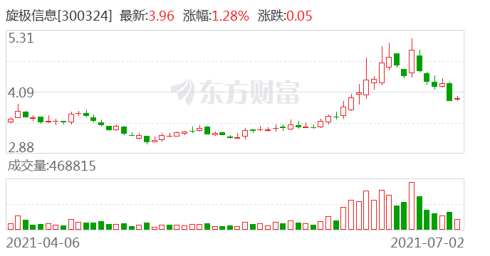 豪能股份最新消息全面解读