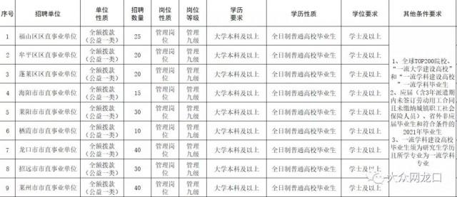 海阳最新招聘信息全面汇总