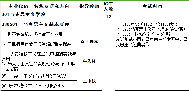 广东八二站资料大全正版,理论分析解析说明_C版28.758