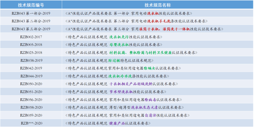 20024新澳天天开好彩大全160期,安全性方案设计_1440p59.879