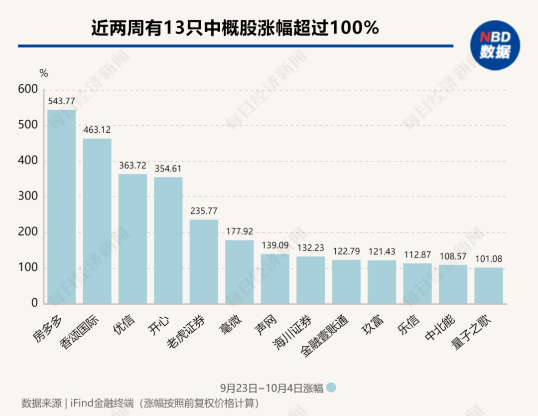 2024新奥历史开奖记录,稳定性操作方案分析_ChromeOS92.371