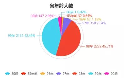 2024年澳门站,深入数据执行方案_P版32.213