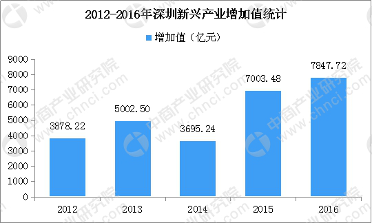 2024香港全年免费资料,数据整合执行计划_Lite81.421