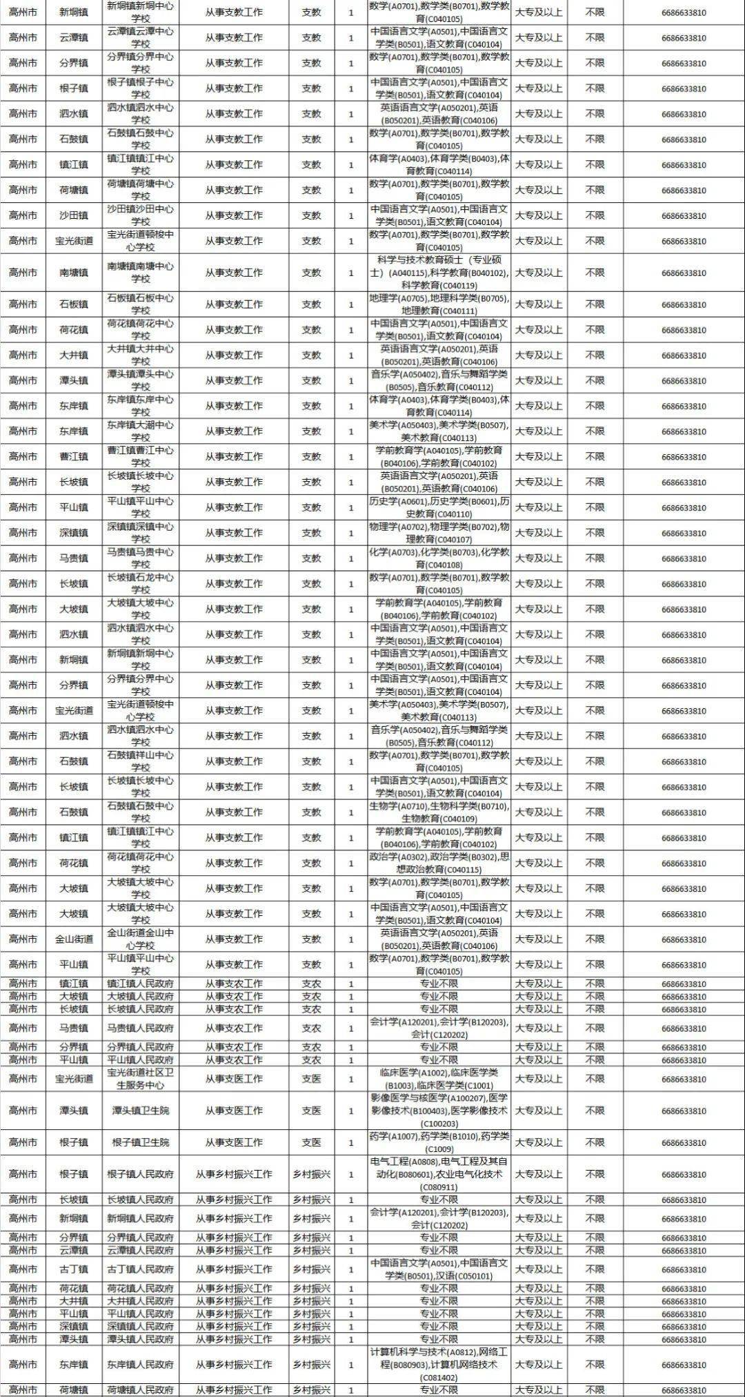 新澳开奖记录今天结果查询表,实效设计计划解析_vShop65.815