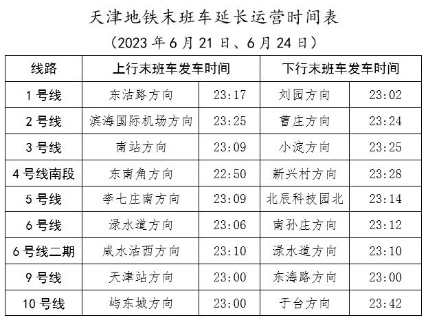 2024年澳门精准免费大全,安全性策略评估_尊贵款63.437