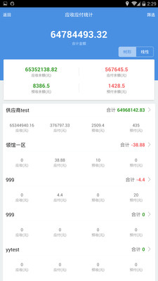 7777788888精准管家婆大联盟特色,全面数据分析方案_完整版50.818