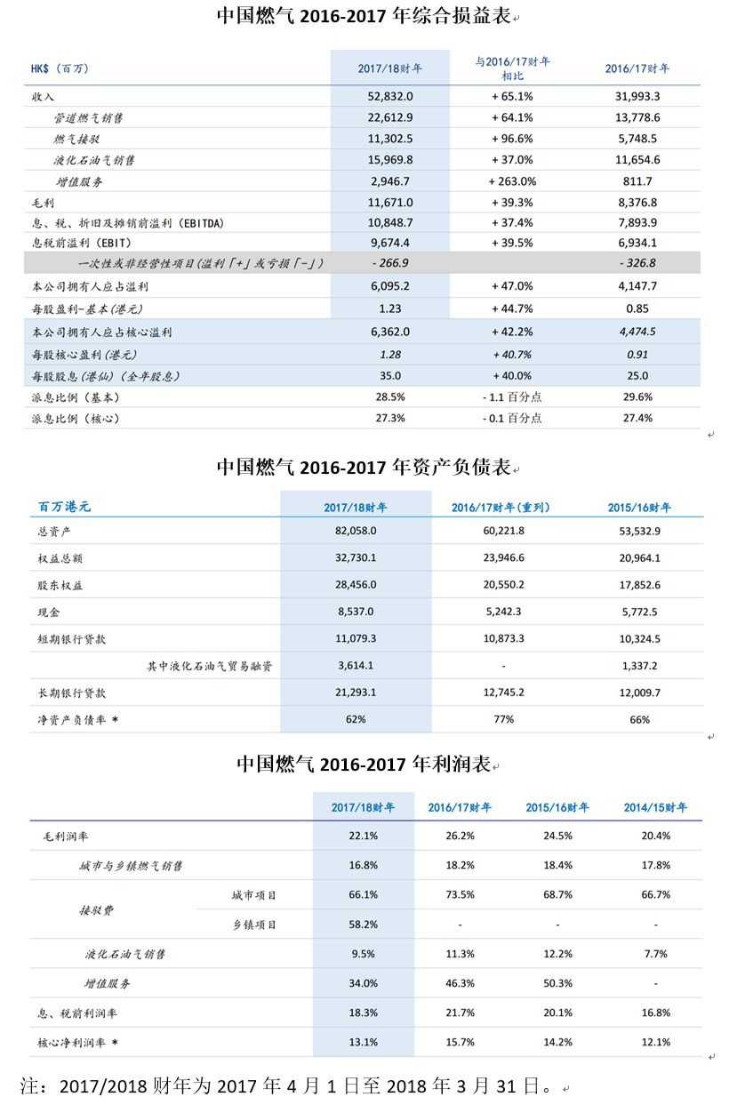 2024新奥历史开奖记录,深度调查解析说明_MP49.188