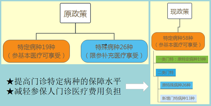 7777788888新奥门,综合解答解释定义_uShop62.804