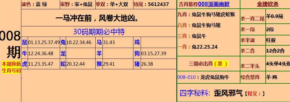 澳门最牛三肖三码中特的优势,正确解答落实_Gold89.372