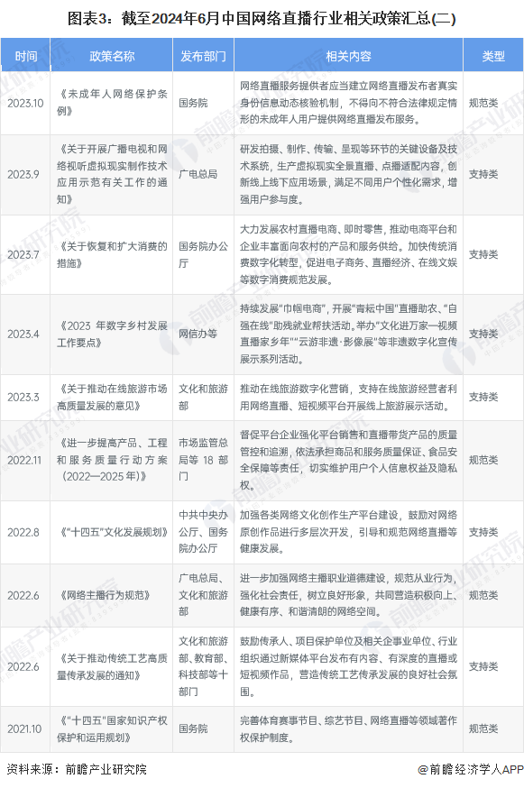 2024年正版资料免费大全最新版本亮点优势和亮点,最新答案解释落实_开发版22.171