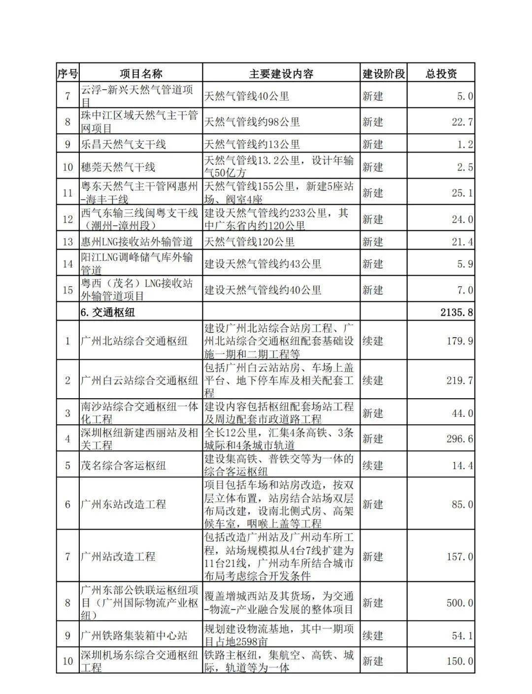 新澳资料大全正版资料2024年免费,适用计划解析方案_尊贵版99.381