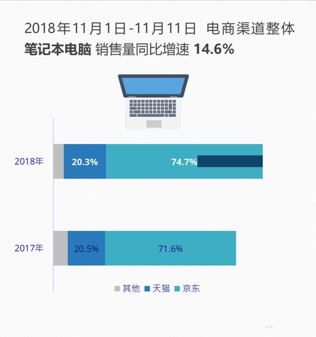 2024新澳开奖记录,数据整合方案设计_Notebook48.471