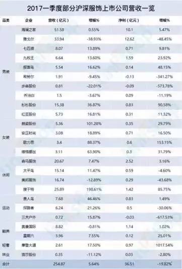 新澳天天开奖资料大全997k,收益成语分析落实_MT46.783