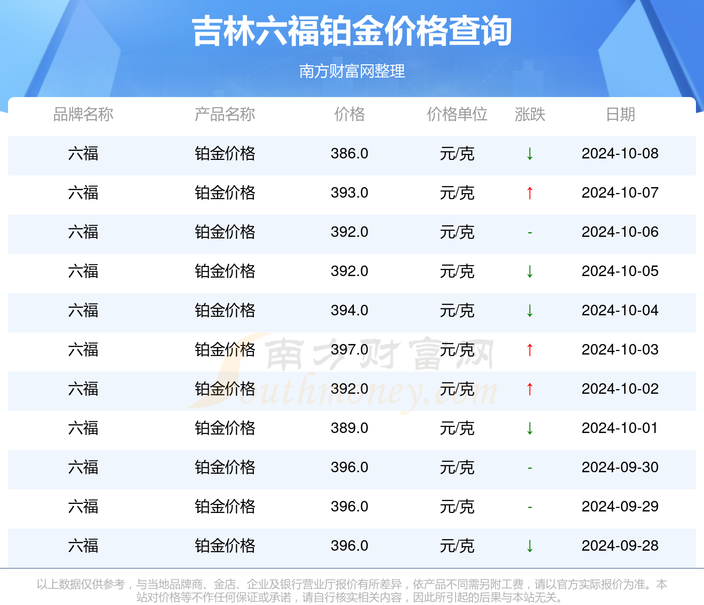 2024年澳门今晚开什么码,数据支持计划设计_FHD版77.513