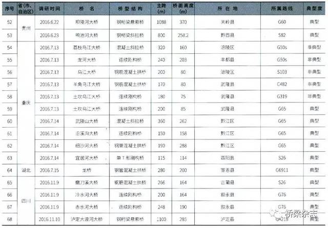 2024年11月28日 第5页