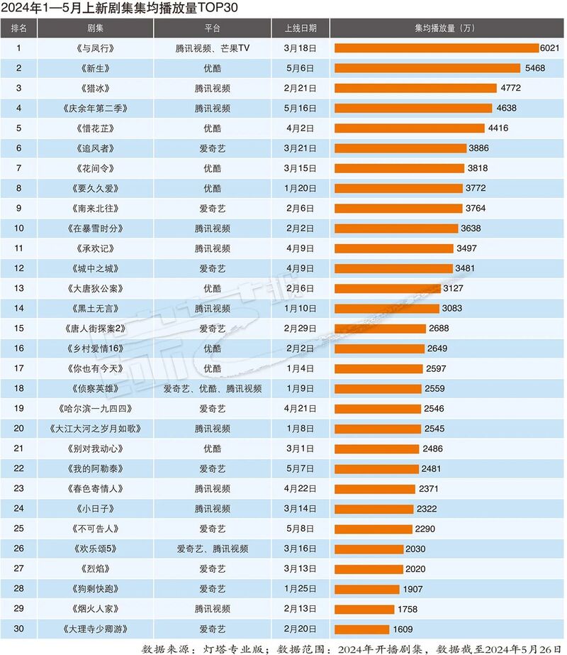 新澳今晚上9点30开奖结果是什么呢,精细计划化执行_游戏版97.19