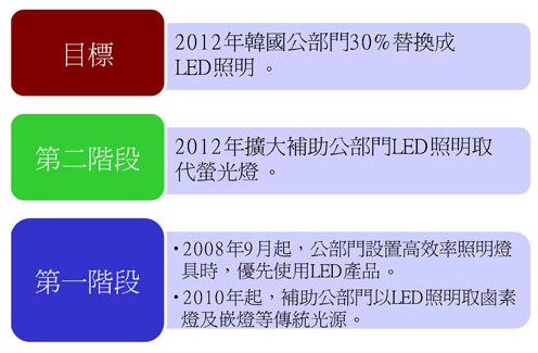 新澳精准资料免费提供网,新兴技术推进策略_高级款21.960