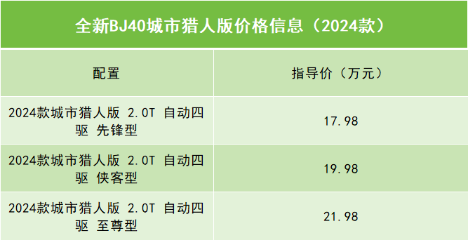 新澳今天最新资料2024,实效设计解析_WP版50.147