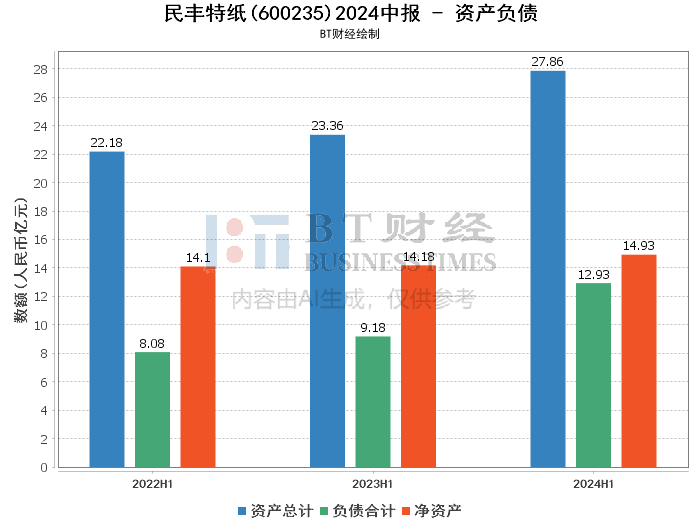 2024澳门六今晚开奖结果是多少,深入应用解析数据_Premium86.969