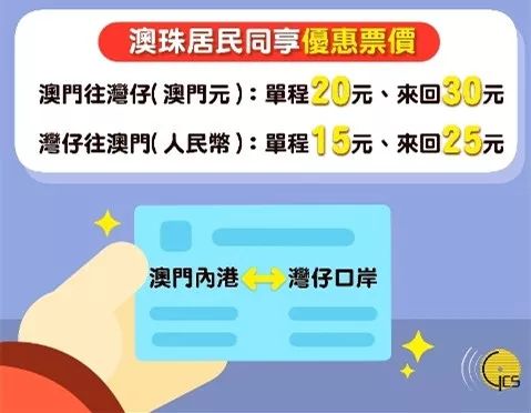 澳门六开奖结果今天开奖记录查询,实效性策略解析_视频版94.756