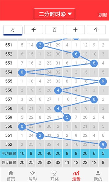 246天天天彩天好彩 944cc香港,科学分析解释定义_watchOS19.227