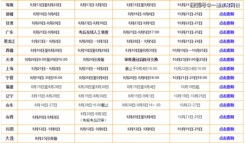 2004澳门天天开好彩大全,全面理解执行计划_eShop80.297