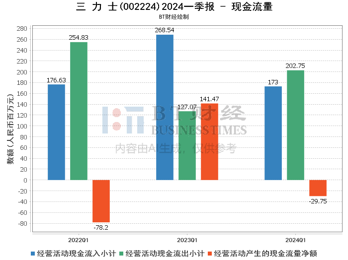 2024新澳今晚资料,深入数据应用解析_Max26.887