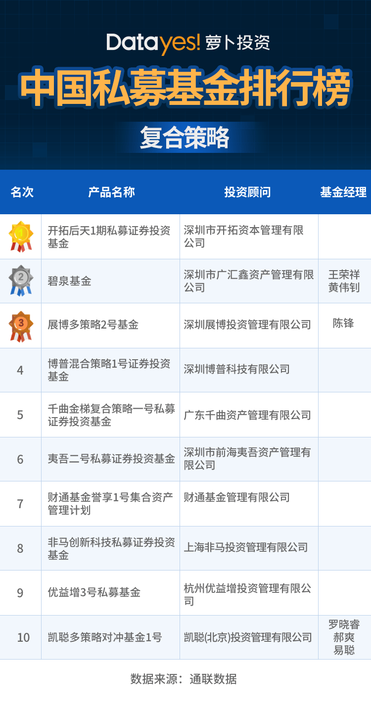 2024年管家婆的马资料,实地数据分析计划_限量版52.840