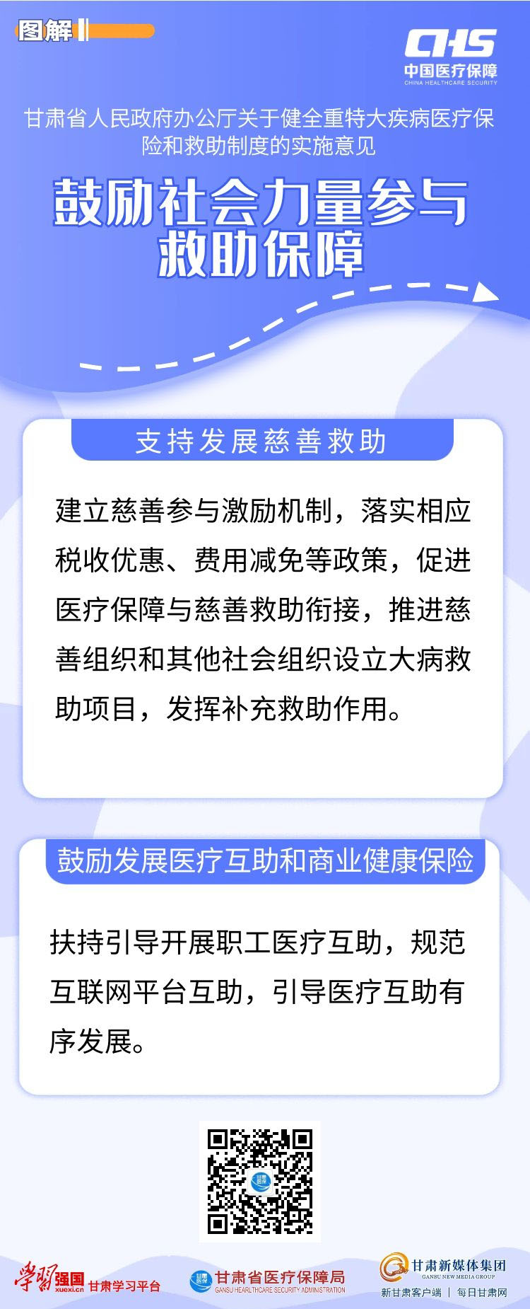 医疗政策最新动态，重塑医疗卫生体系，全民健康再提速