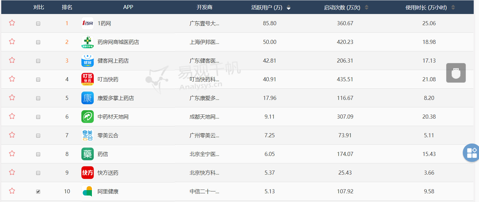 新澳天天开奖免费资料,深层数据计划实施_界面版57.224