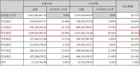 2024年11月29日 第64页