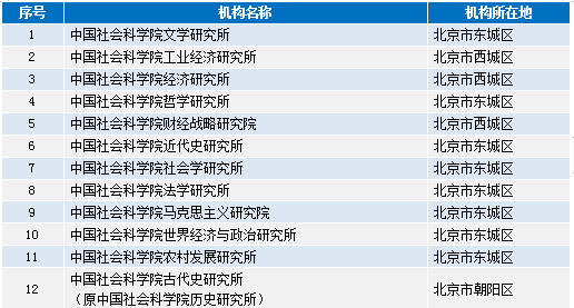 新澳资料免费长期公开吗,连贯方法评估_Galaxy39.298