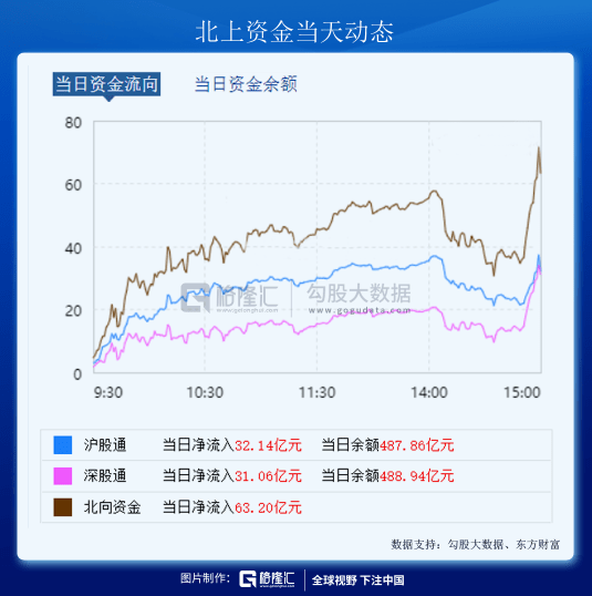 股市行情最新消息今天大跌原因,最新解答解释定义_游戏版256.184