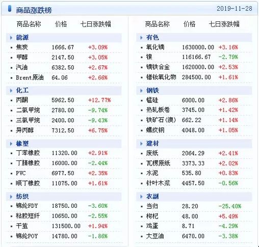 新澳天天开奖资料大全1052期,数据驱动实施方案_nShop86.549