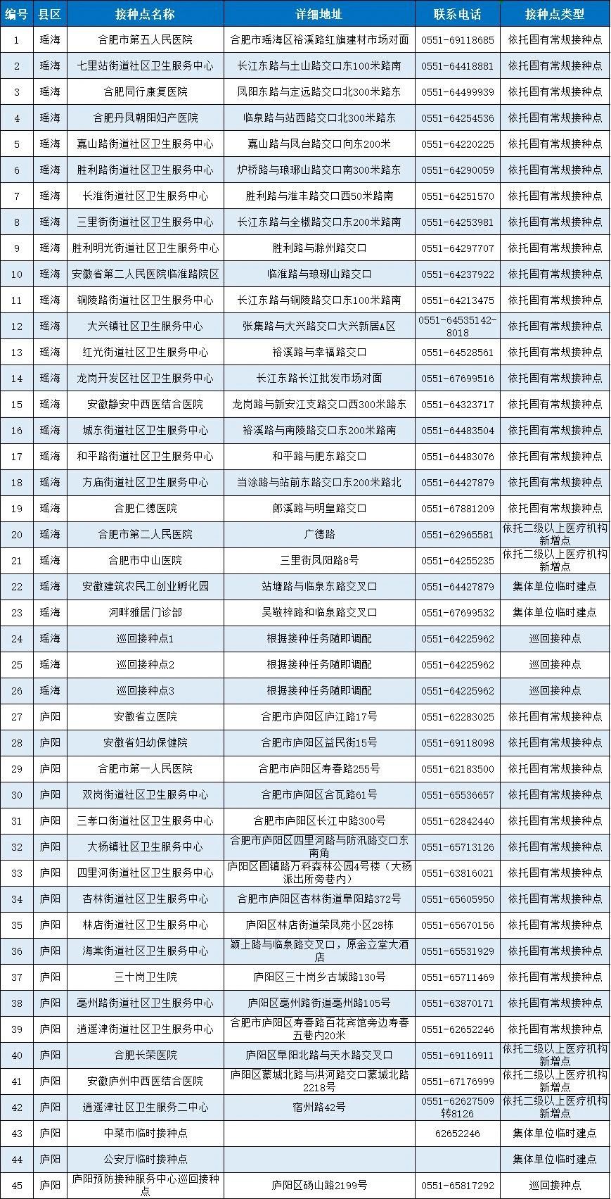 澳门三肖三码精准100,确保解释问题_专家版45.269