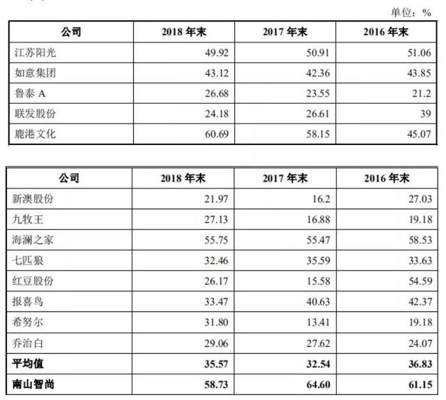 新澳资料免费最新,专业数据解释定义_经典版98.359