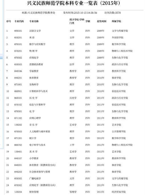 2024年新奥特开奖记录查询表,平衡策略实施_专业款68.882