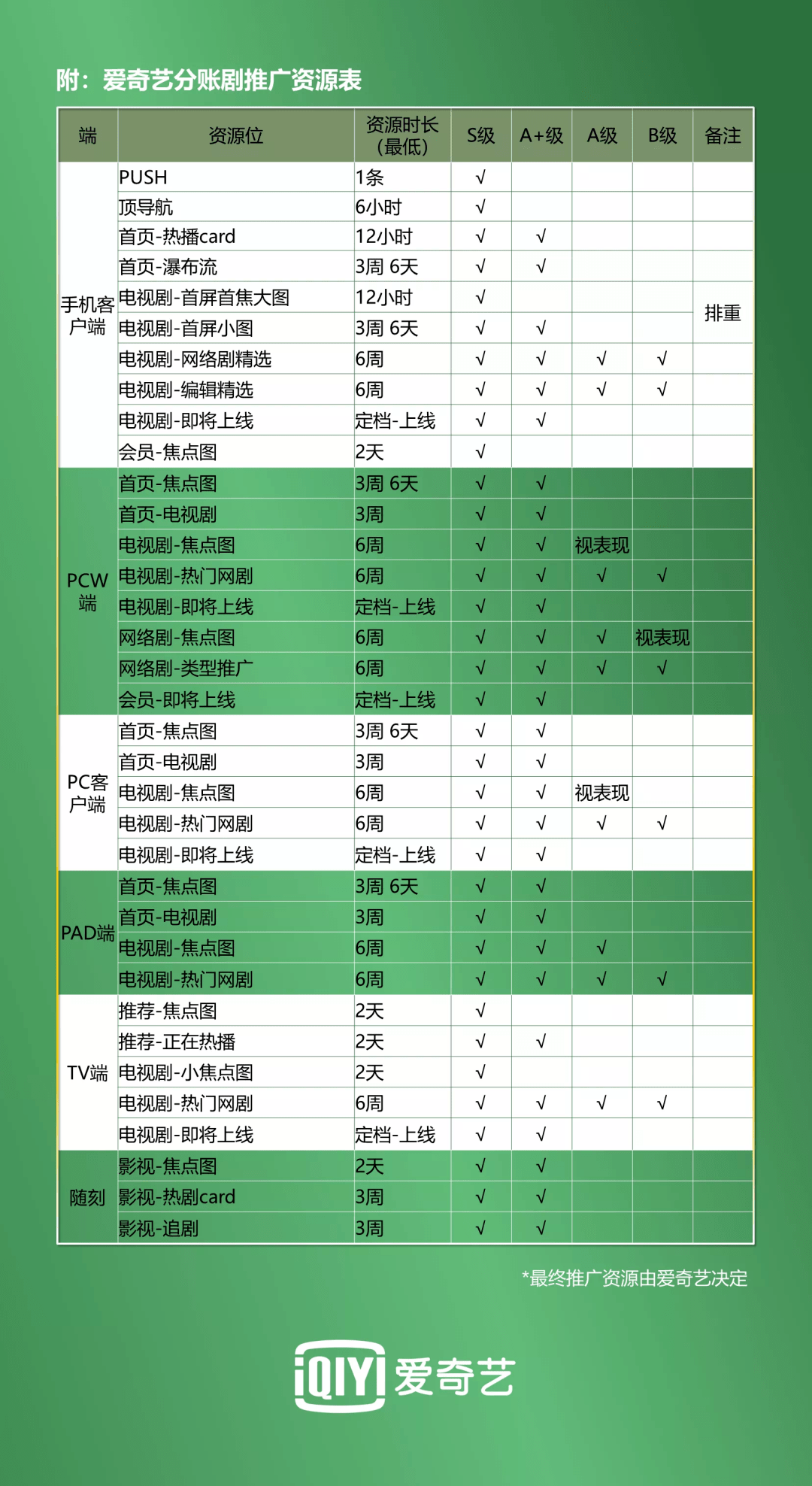 澳门开奖结果+开奖记录表013,数据解读说明_冒险款42.265