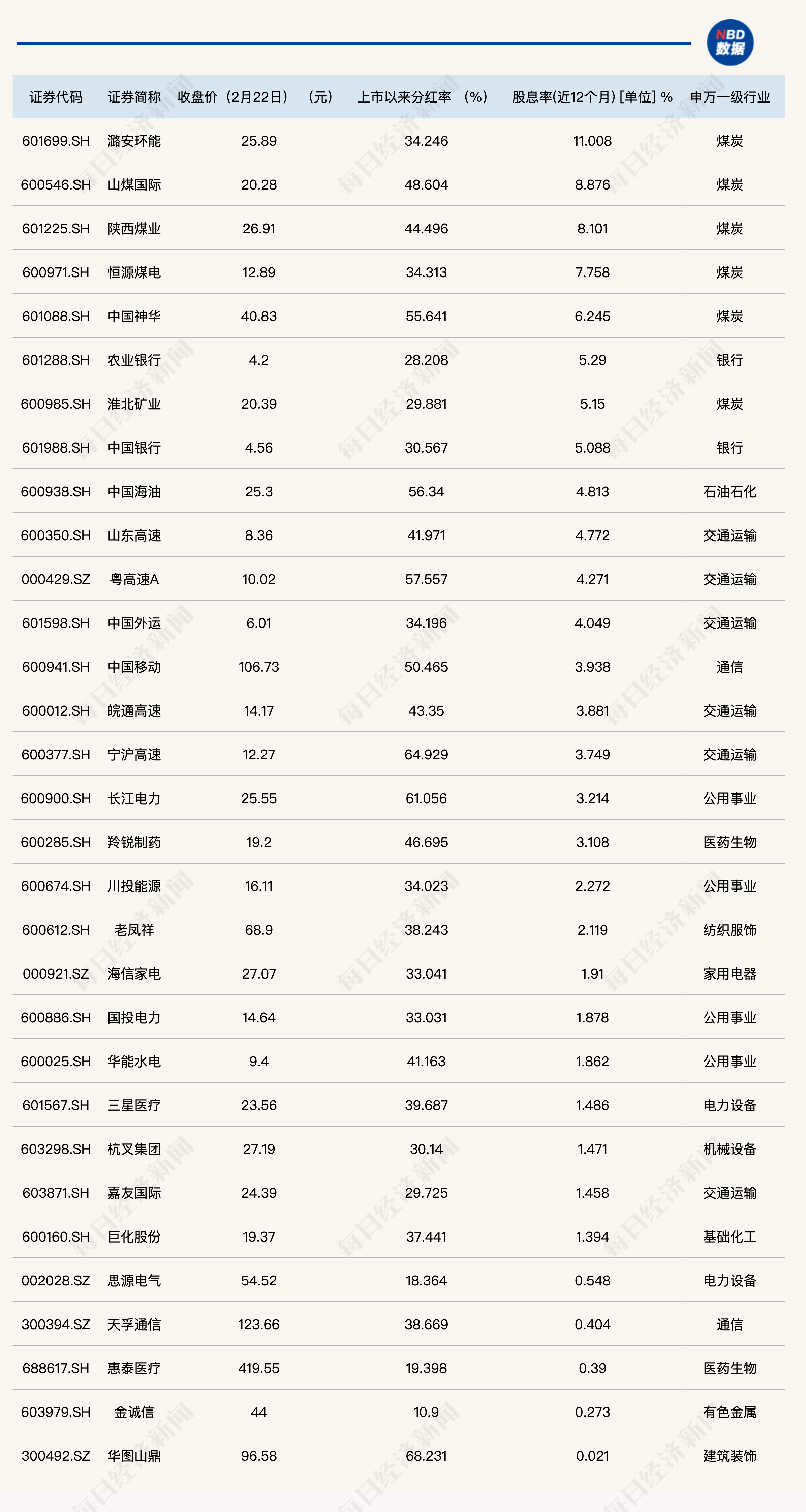 2024新澳免费资料大全,高度协调策略执行_娱乐版66.904