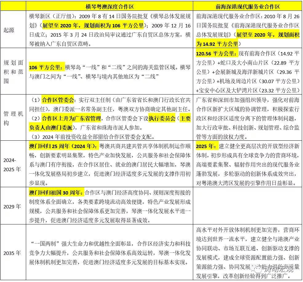 2024新澳精准资料免费提供下载,连贯性执行方法评估_2DM12.694