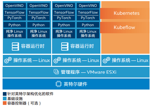 2024全年資料免費大全,实地考察分析数据_Ultra99.225