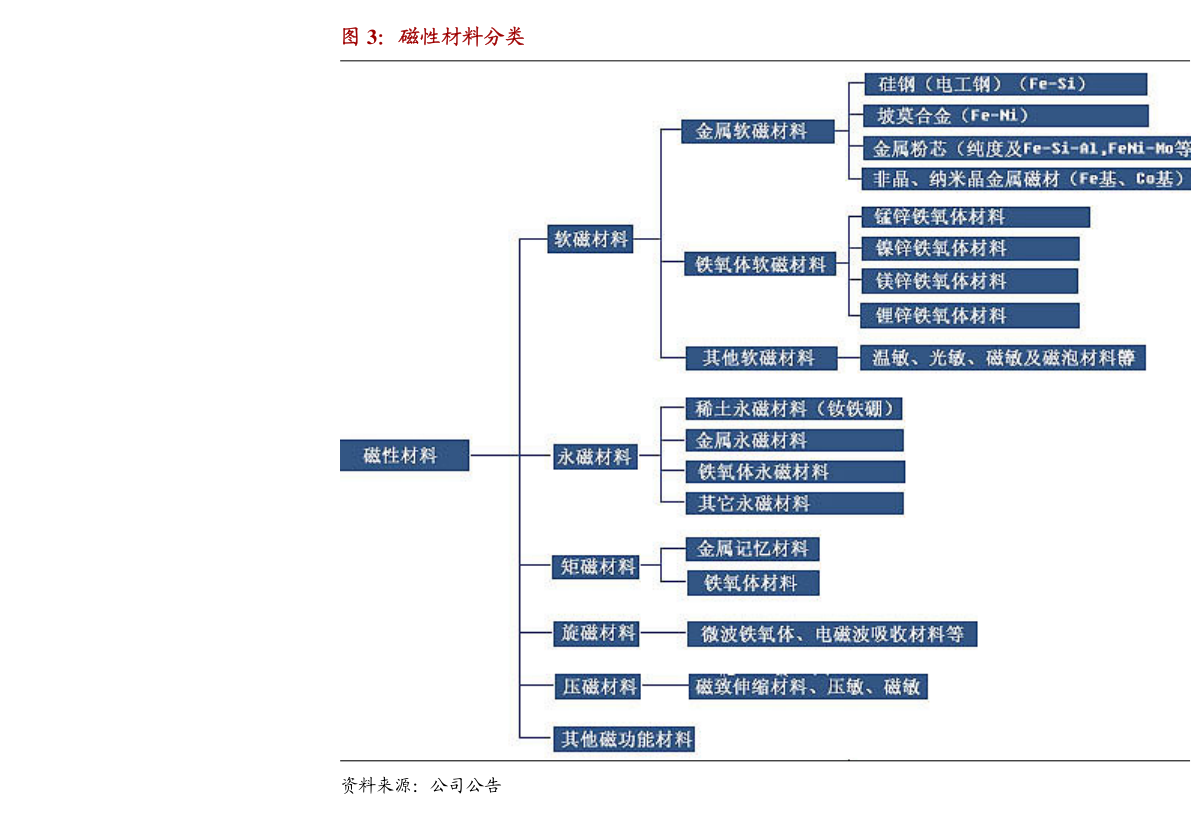 新澳门最新开奖结果记录历史查询,未来解答解析说明_HarmonyOS37.966