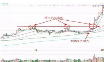 2024澳门免费最精准龙门,正确解答落实_Mixed68.282