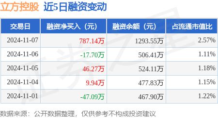 新澳好彩免费资料大全,数据导向实施_GM版55.942