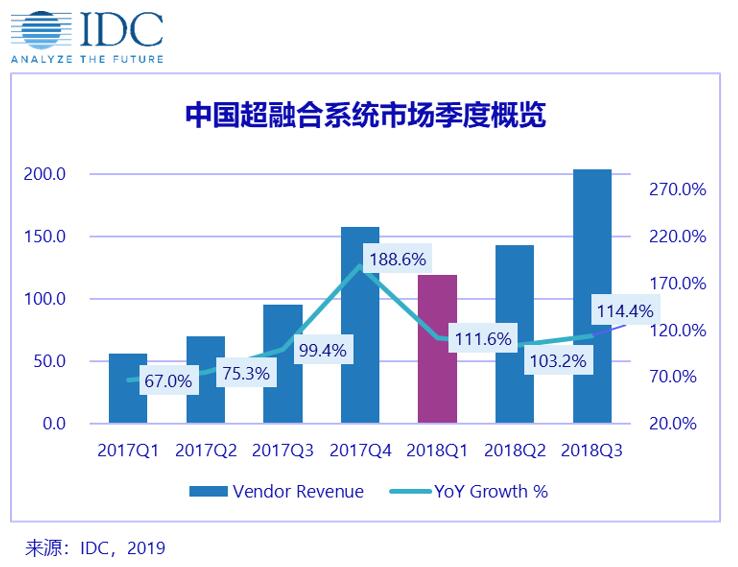 新澳门开奖现场+开奖结果,系统研究解释定义_V212.221