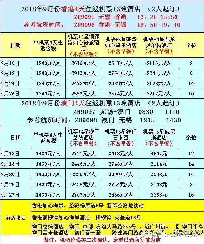 奥门天天开奖码结果2024澳门开奖记录4月9日,国产化作答解释落实_Console30.183