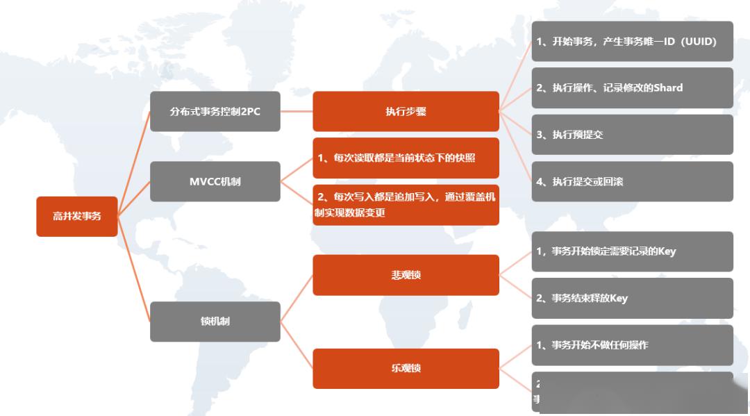 2024新奥历史开奖记录香港,深入数据解释定义_tShop69.133