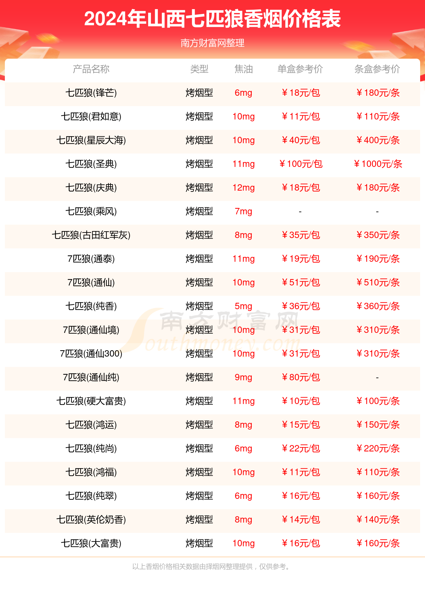 2024全年資料免費大全,快速响应执行方案_1080p55.905