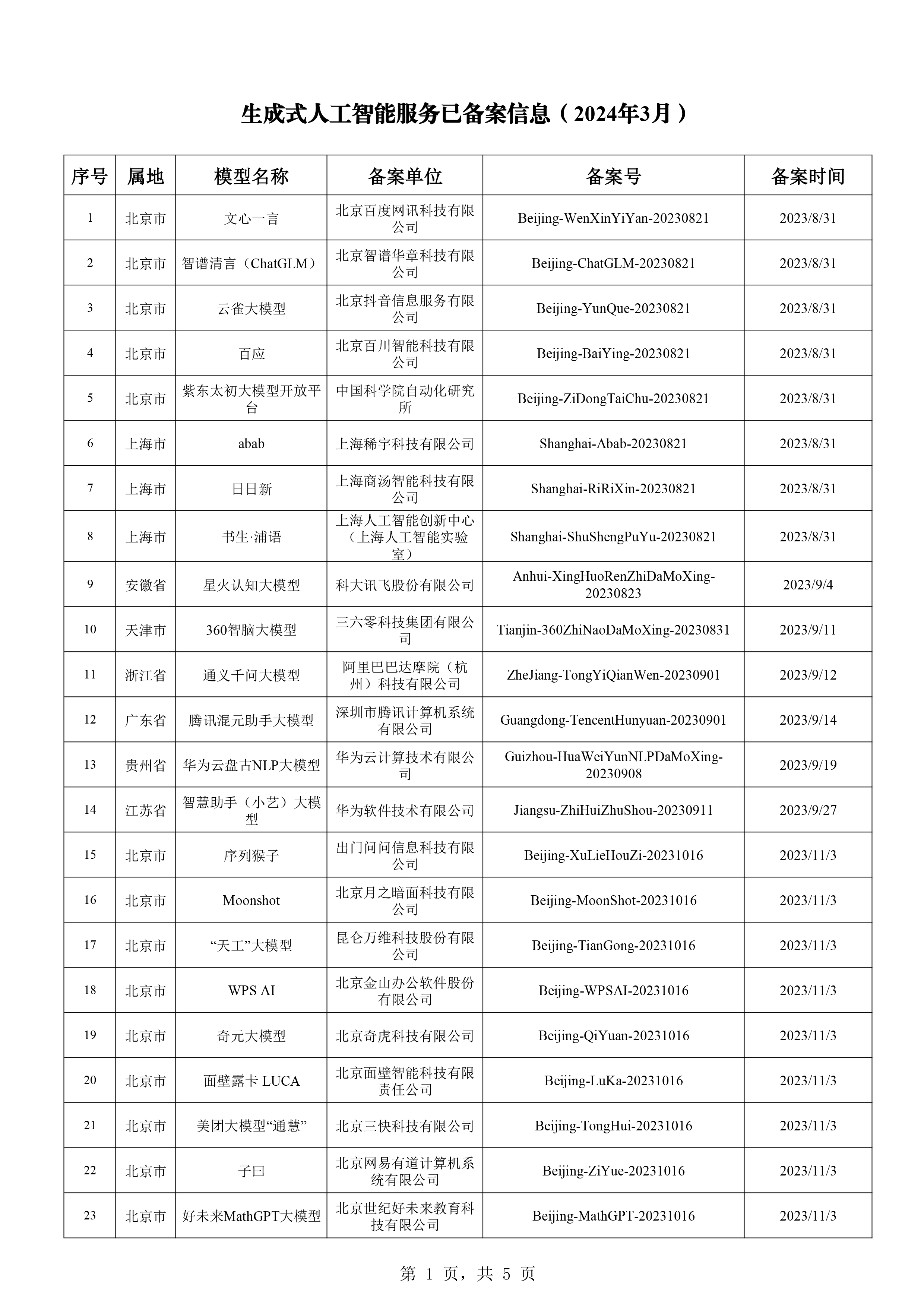 2024新澳最精准资料,快速解答方案执行_战略版37.494