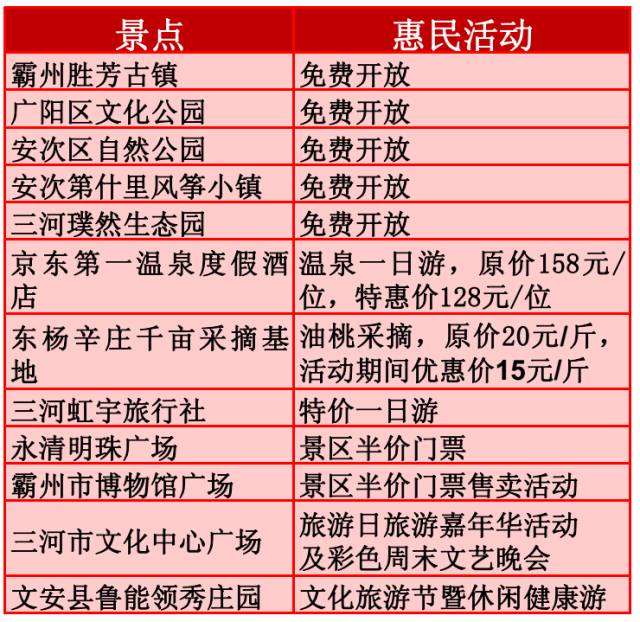 新澳2024年免资料费,连贯评估执行_体验版14.581